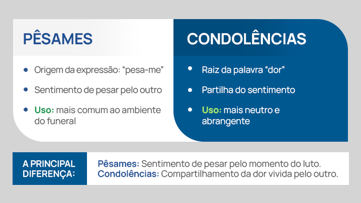 Pesames e condolencias_2